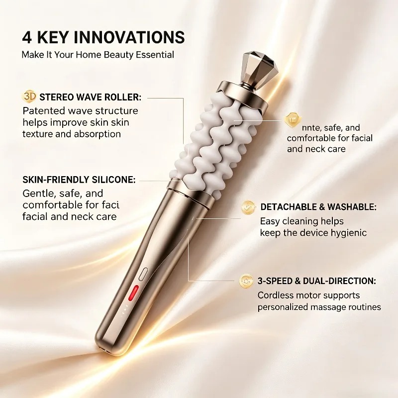 Luxury Premium Facial Neck Mas - Luxury Skincare Treatments 评论和价格